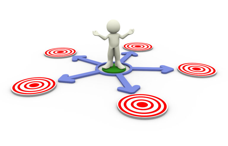 How to Find A Profitable Niche
